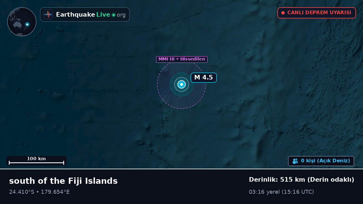 Güney Pasifik Okyanusu (Kermadec Islands)