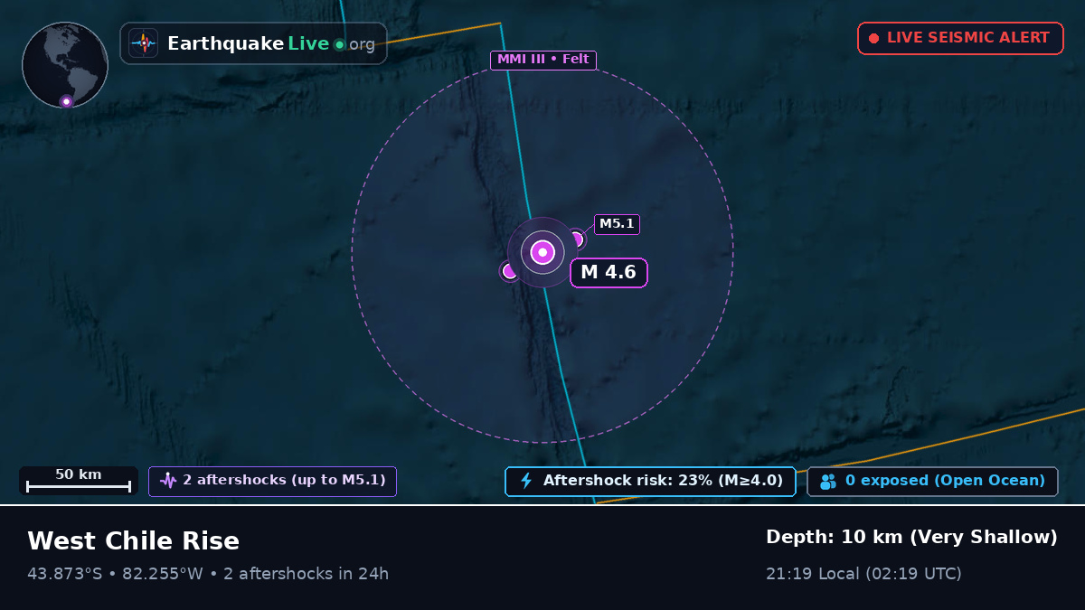 South Pacific Ocean (Chile)