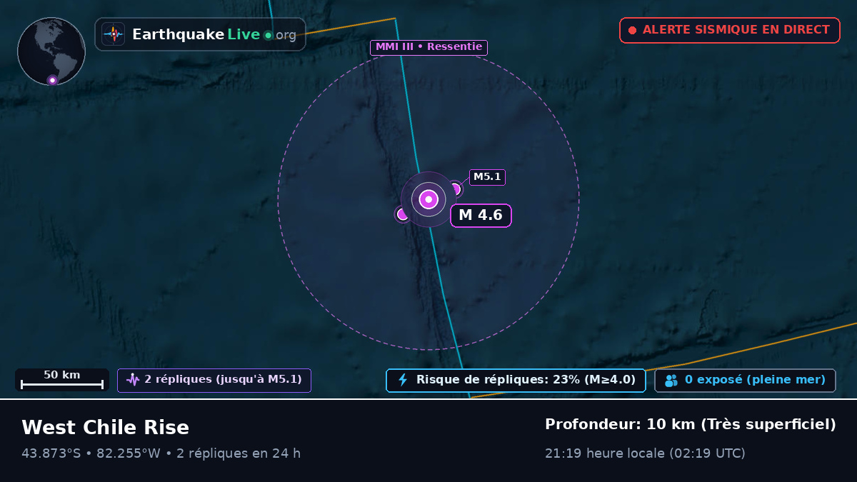 Océan Pacifique Sud (Chili)
