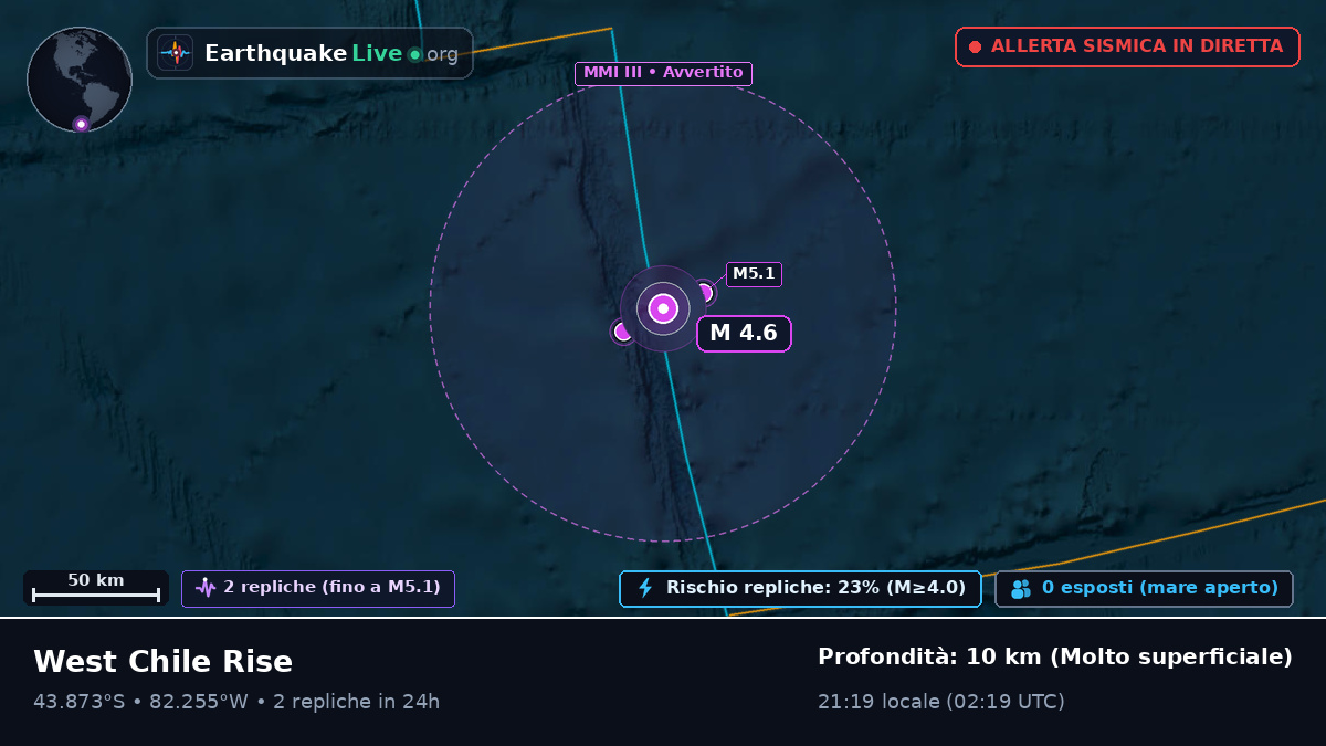 Oceano Pacifico meridionale (Cile)