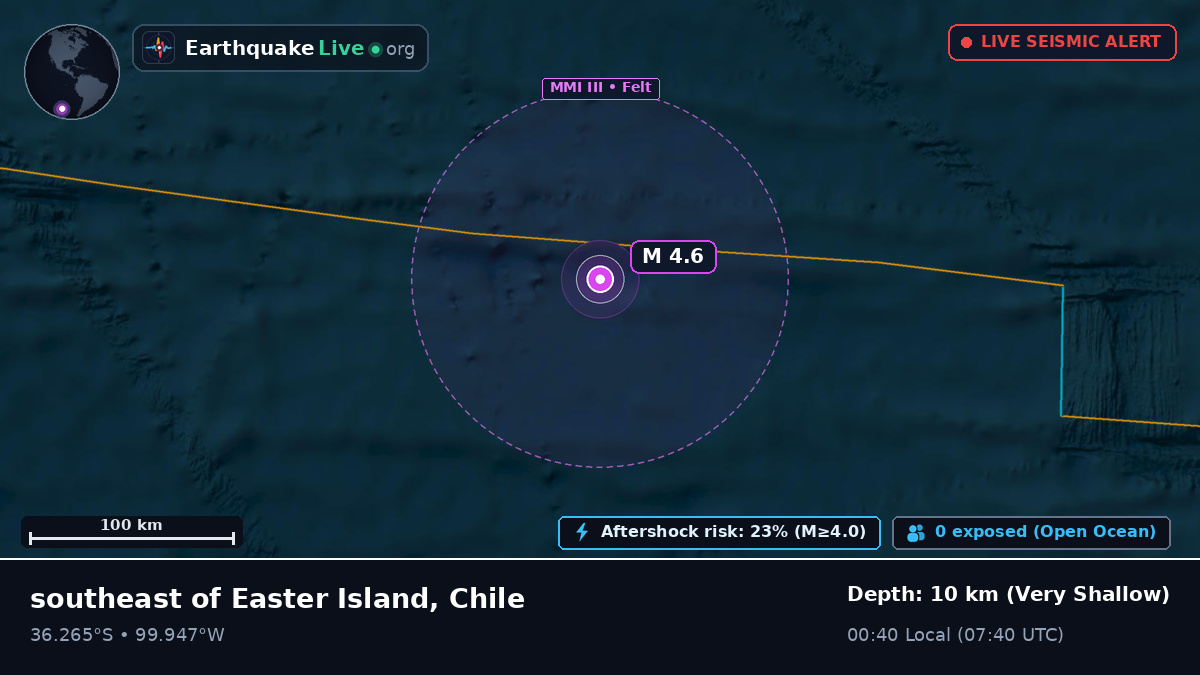 South Pacific Ocean (Chile)