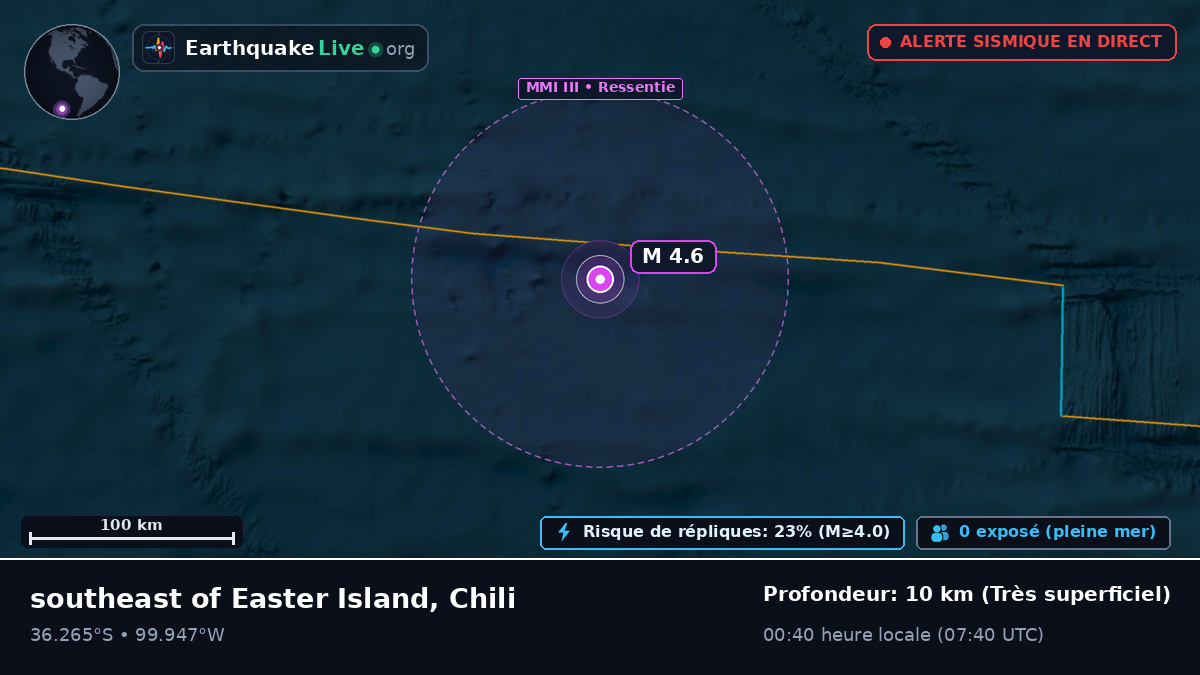 Océan Pacifique Sud (Chili)
