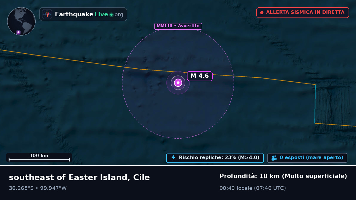 Oceano Pacifico meridionale (Cile)