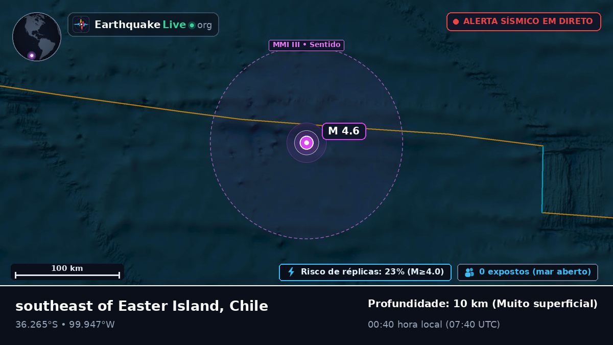 Oceano Pacífico Sul (Chile)