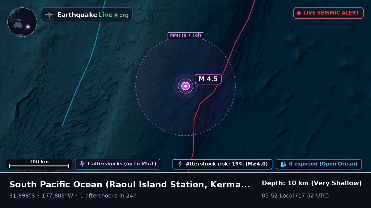 South Pacific Ocean (Kermadec Islands)