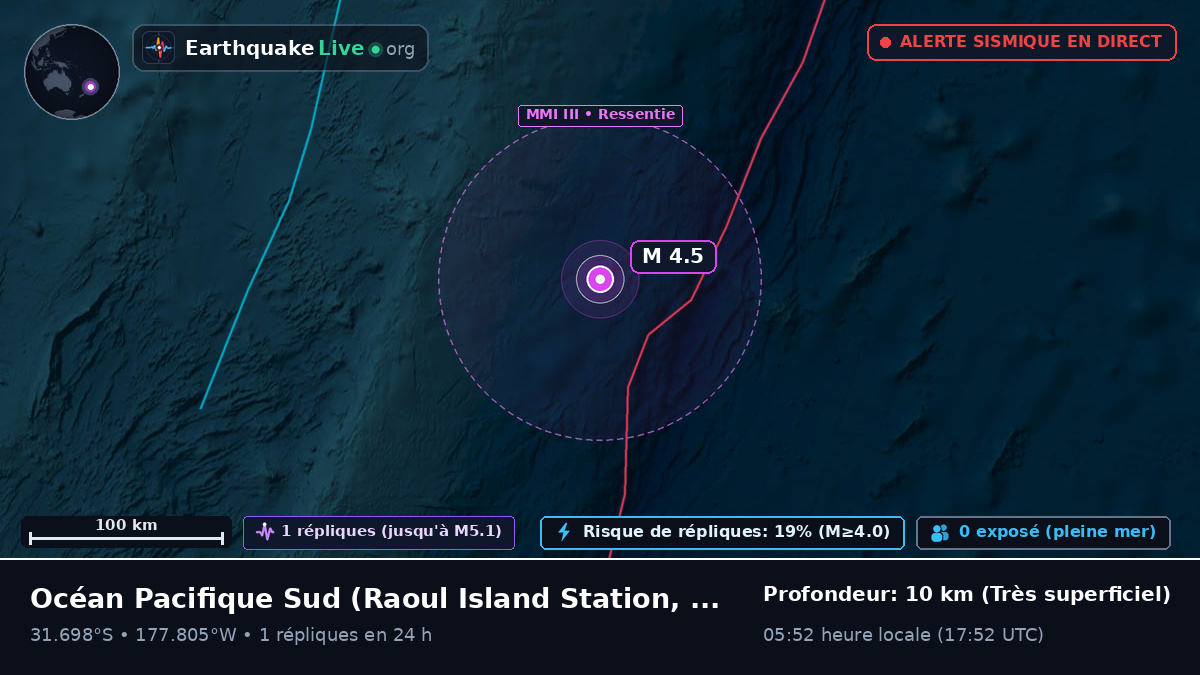 Océan Pacifique Sud (Kermadec Islands)