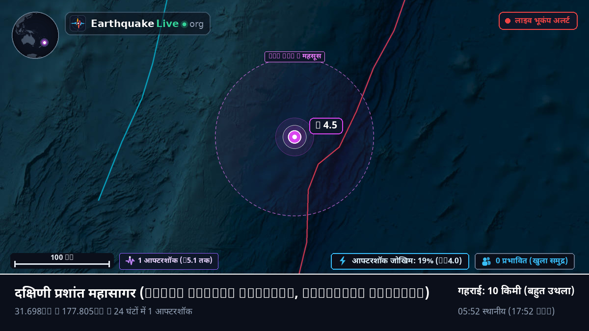दक्षिणी प्रशांत महासागर (Kermadec Islands)