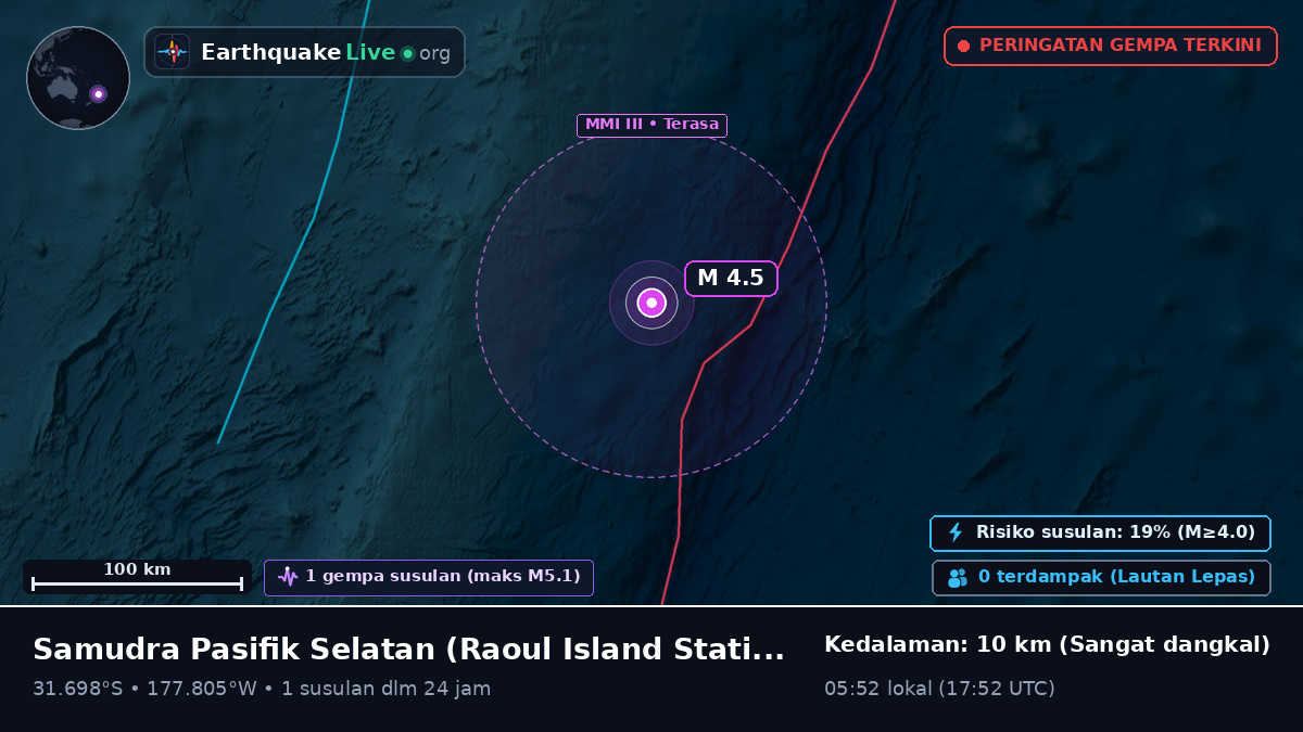Samudra Pasifik Selatan (Kermadec Islands)
