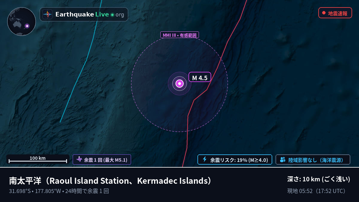 南太平洋 (Kermadec Islands)