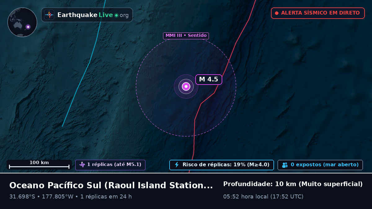 Oceano Pacífico Sul (Kermadec Islands)