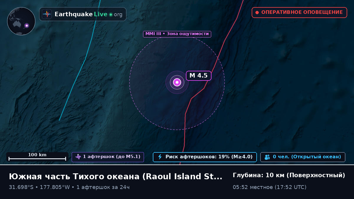Южная часть Тихого океана (Kermadec Islands)