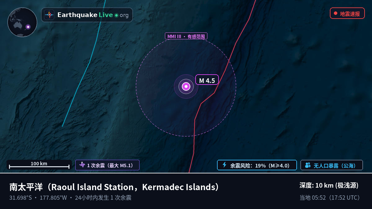 南太平洋 (Kermadec Islands)