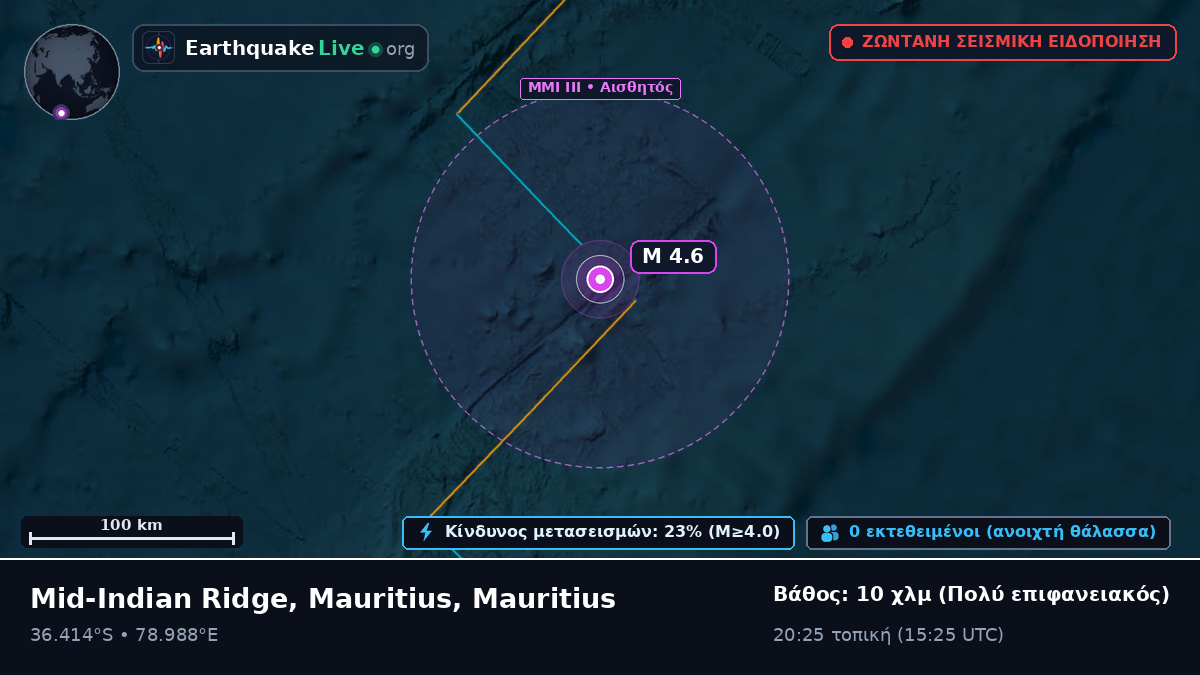 Ινδικός Ωκεανός (Mauritius)