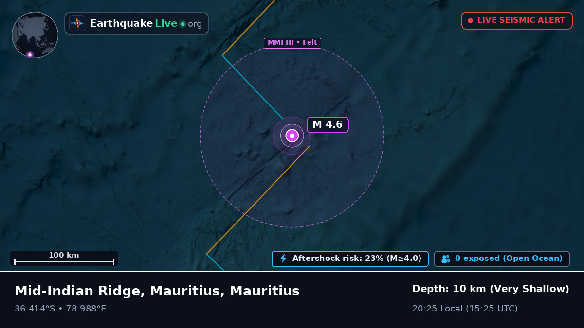 Indian Ocean (Mauritius)