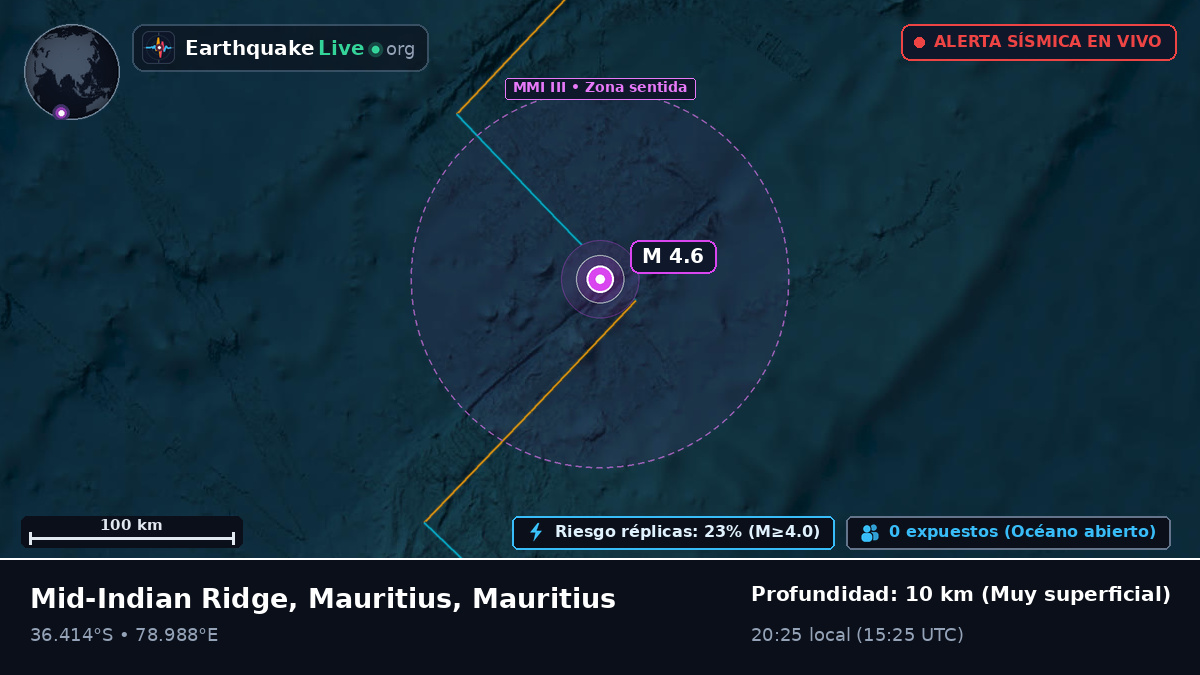 Océano Índico (Mauritius)