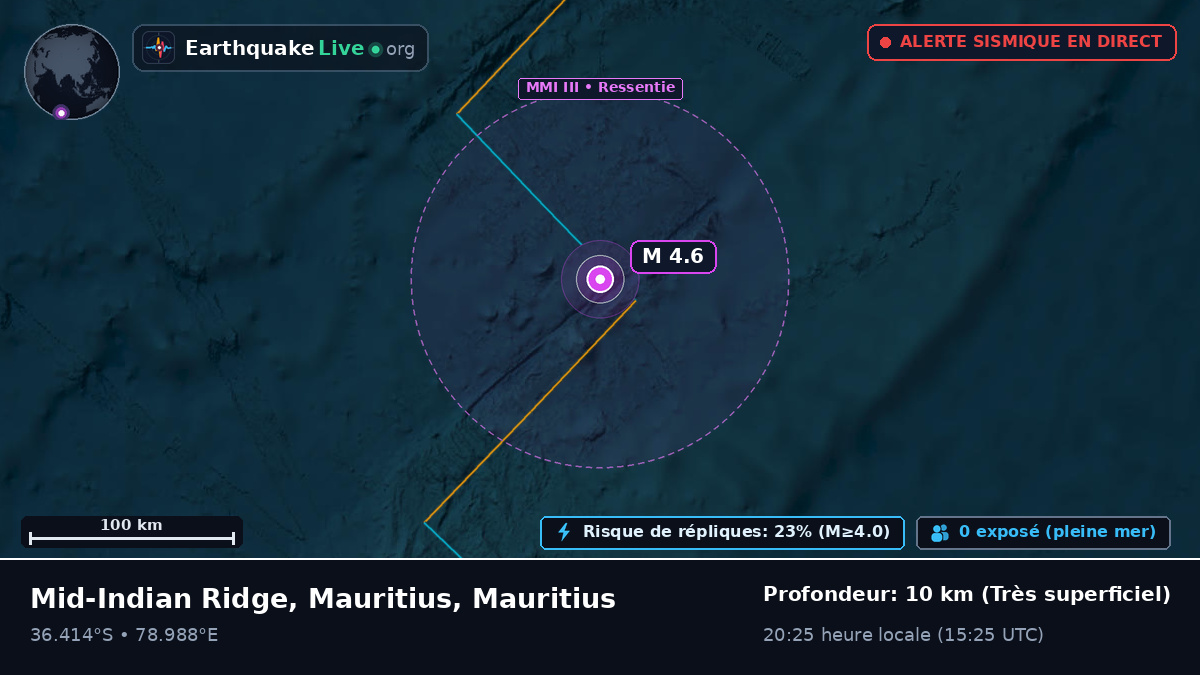 Océan Indien (Mauritius)