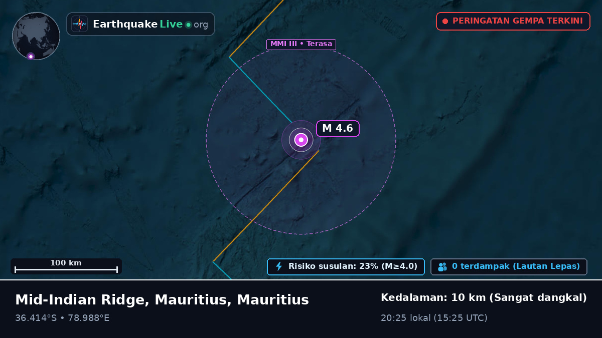 Samudra Hindia (Mauritius)