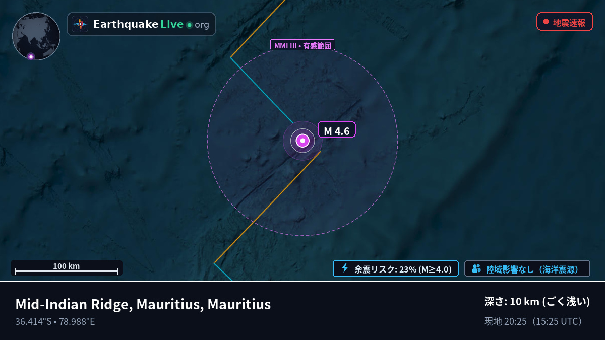 インド洋 (Mauritius)