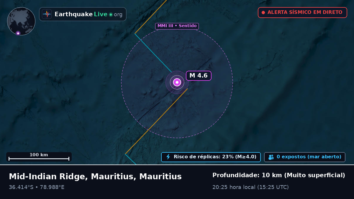 Oceano Índico (Mauritius)