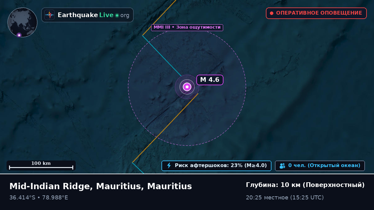Индийский океан (Mauritius)