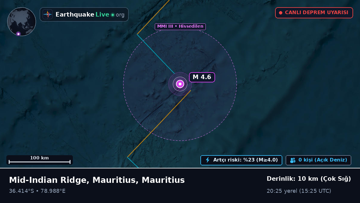 Hint Okyanusu (Mauritius)