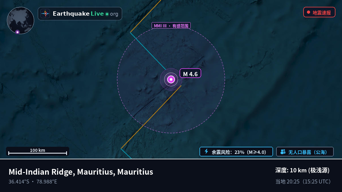 印度洋 (Mauritius)