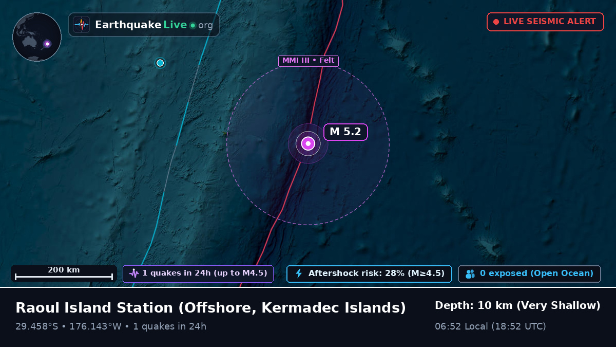 Off the coast of Raoul Island Station, Kermadec Islands