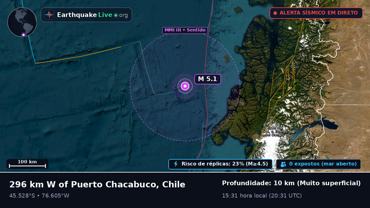 Oceano Pacífico Sul (Chile)