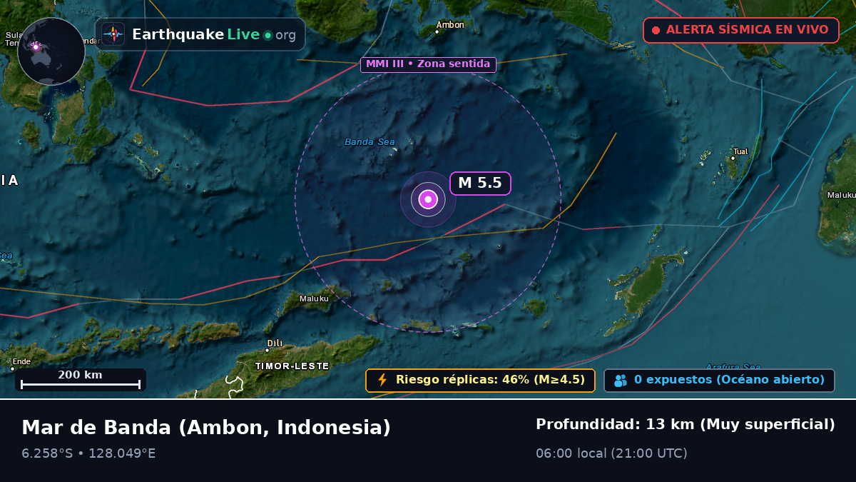 Mar de Banda (Indonesia)