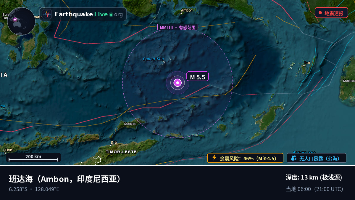 班达海 (印度尼西亚)