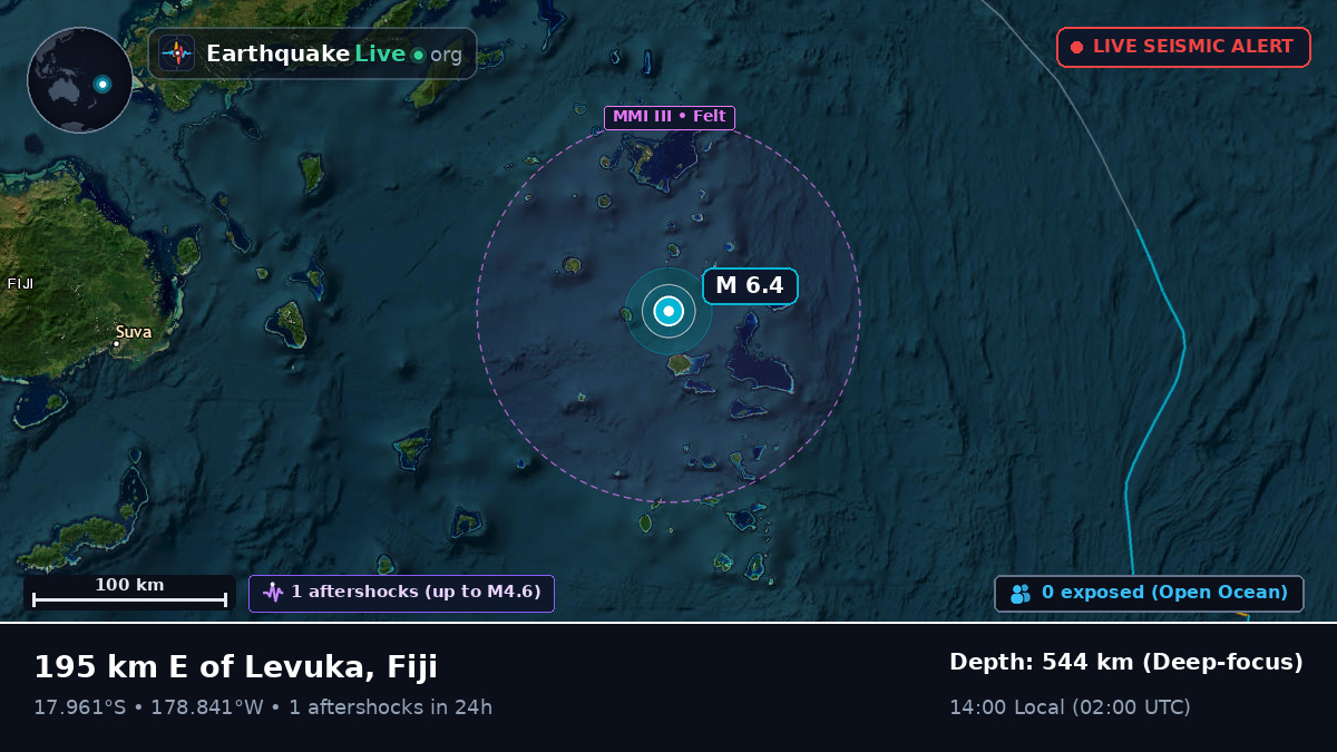 South Pacific Ocean (Fiji)