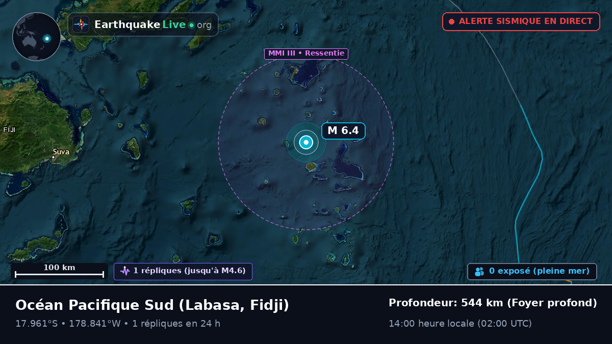 Océan Pacifique Sud (Fidji)