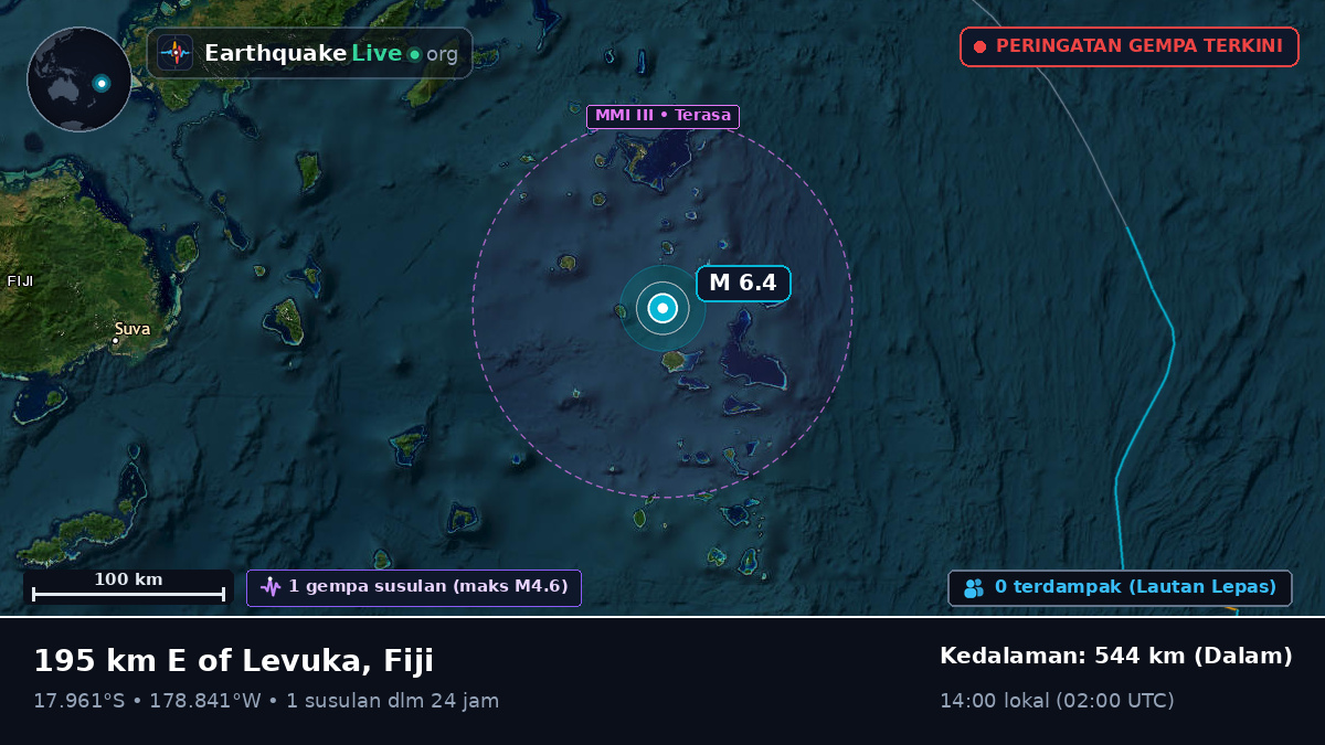 Samudra Pasifik Selatan (Fiji)