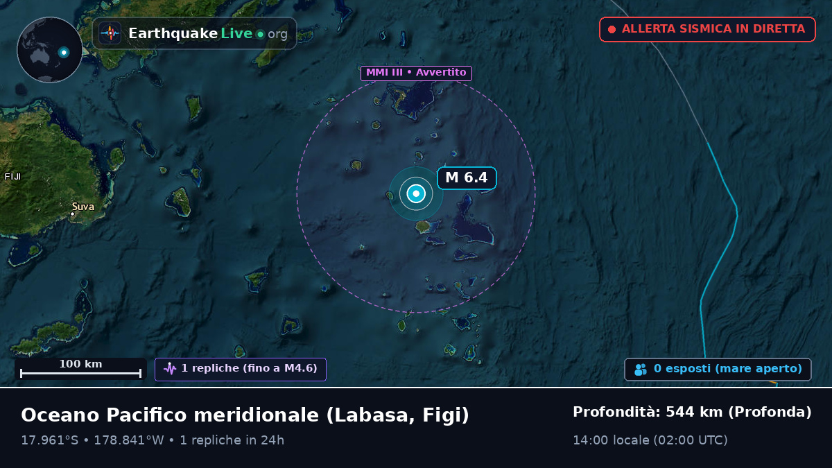 Oceano Pacifico meridionale (Figi)