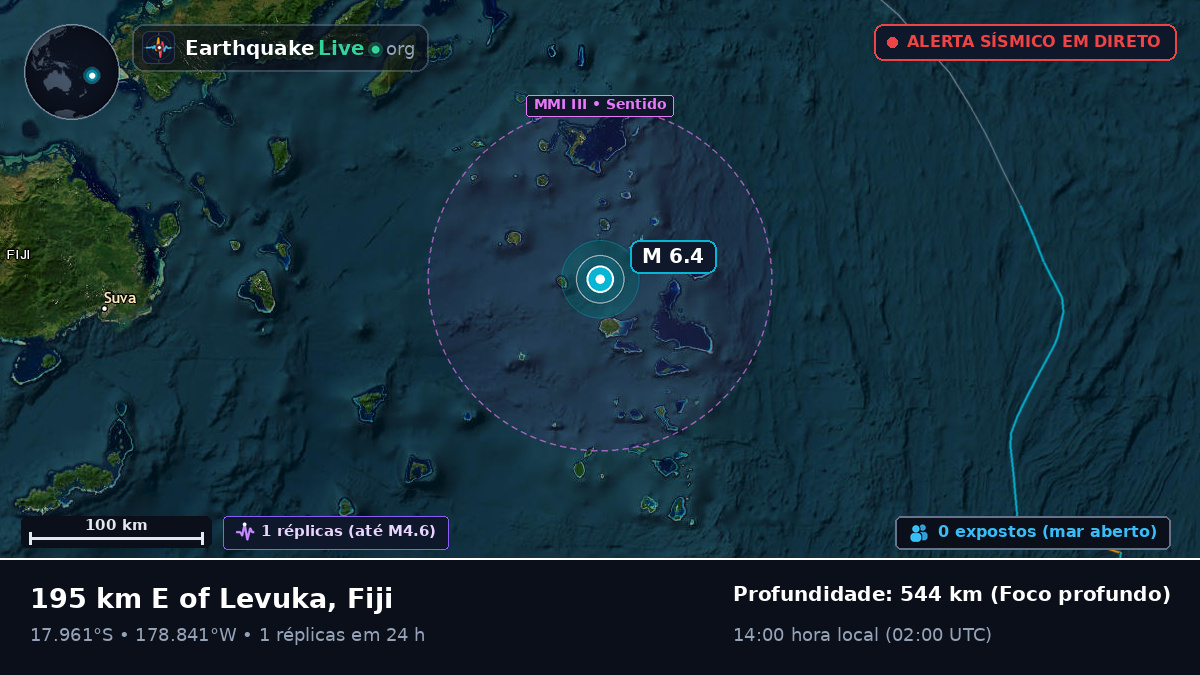 Oceano Pacífico Sul (Fiji)