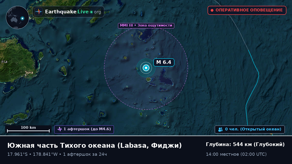 Южная часть Тихого океана (Фиджи)
