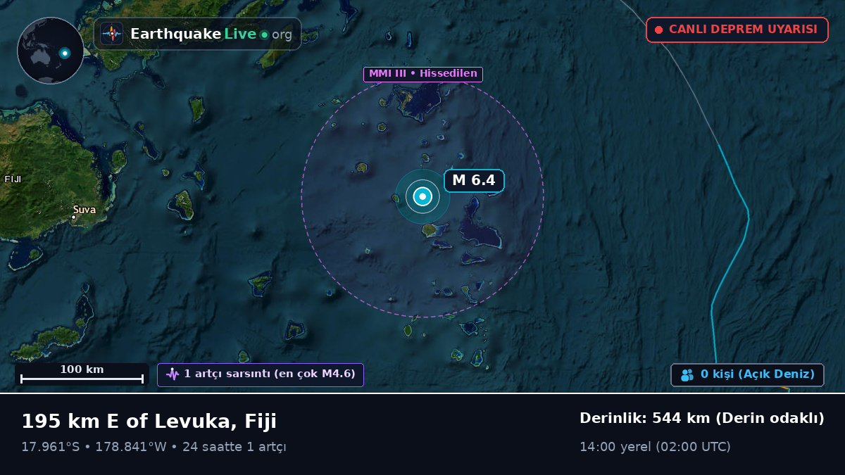 Güney Pasifik Okyanusu (Fiji)