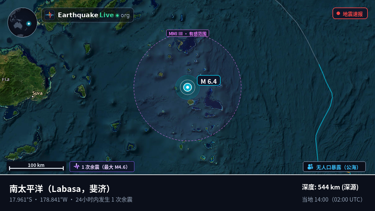 南太平洋 (斐济)