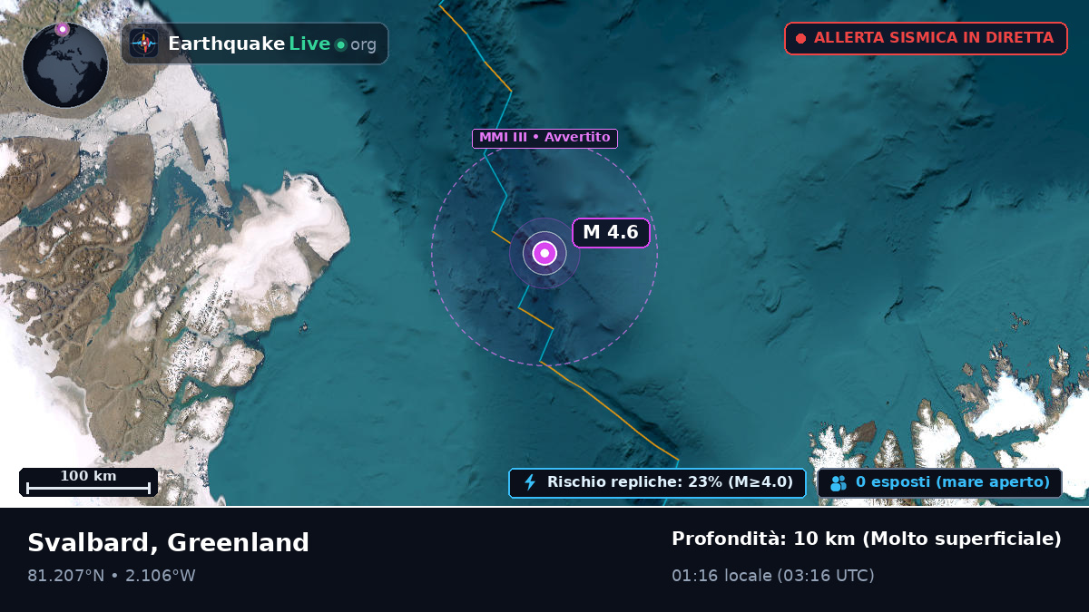 Oceano Artico (Greenland)