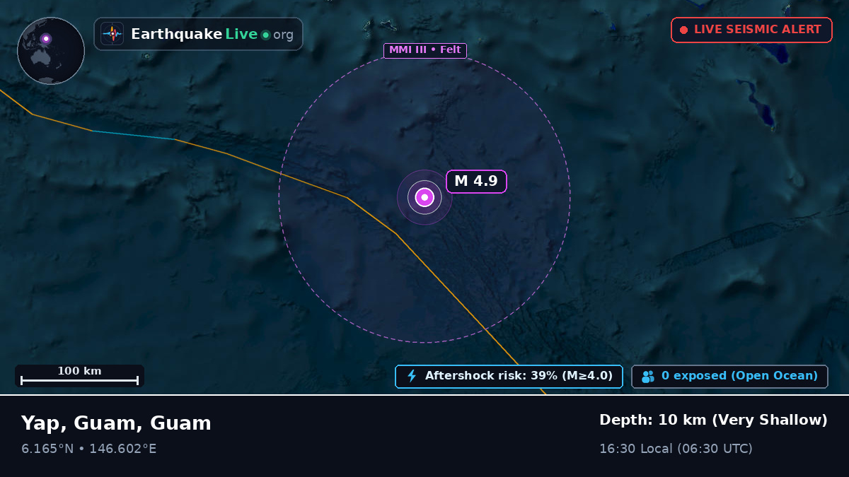 North Pacific Ocean (Guam)