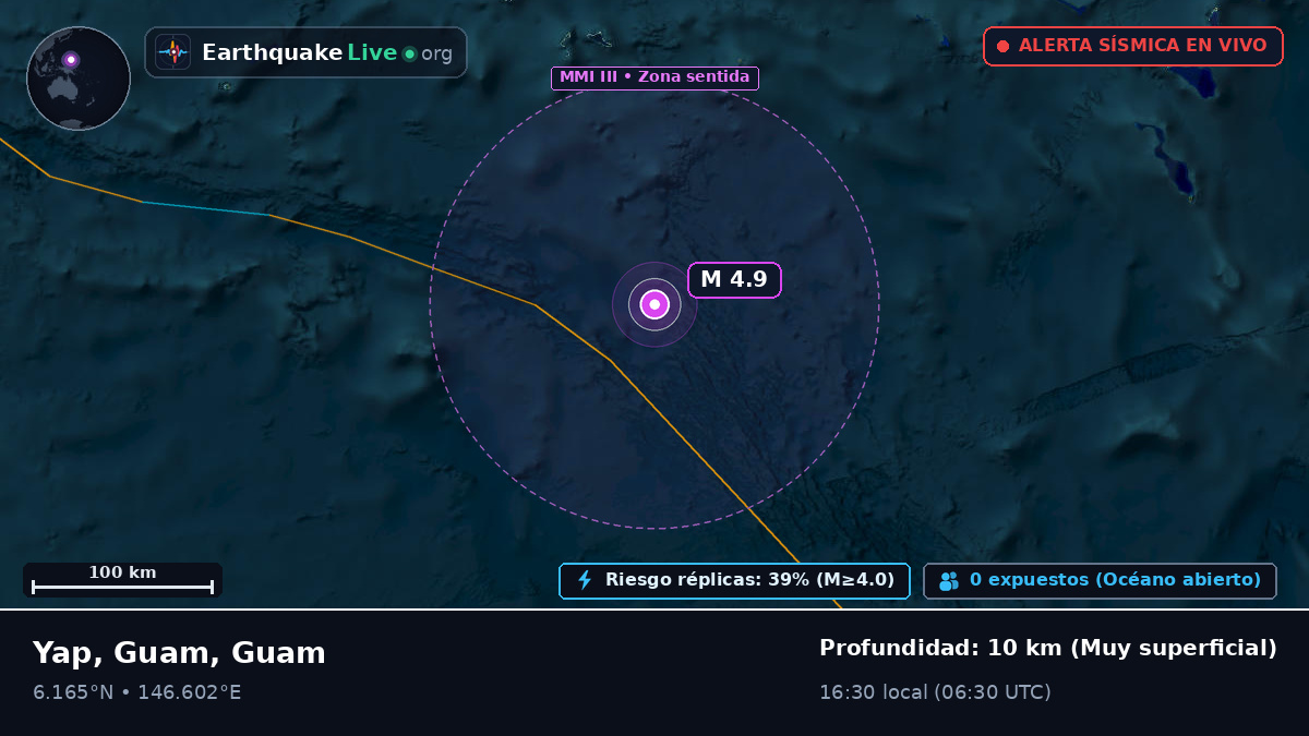 Océano Pacífico Norte (Guam)