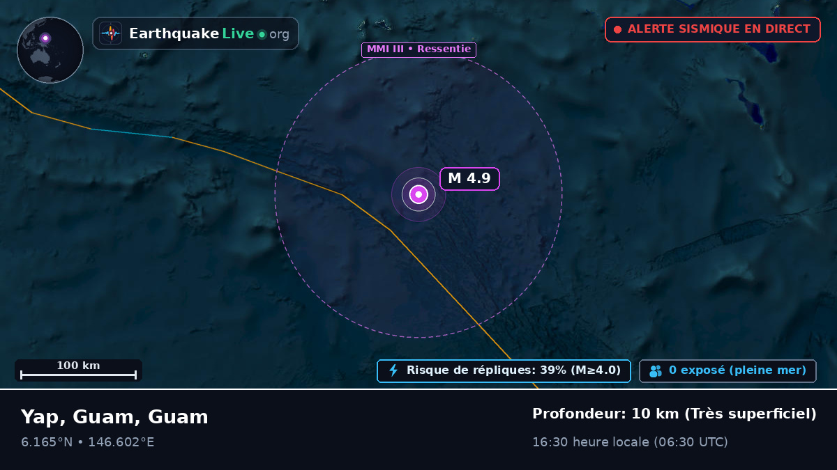 Océan Pacifique Nord (Guam)