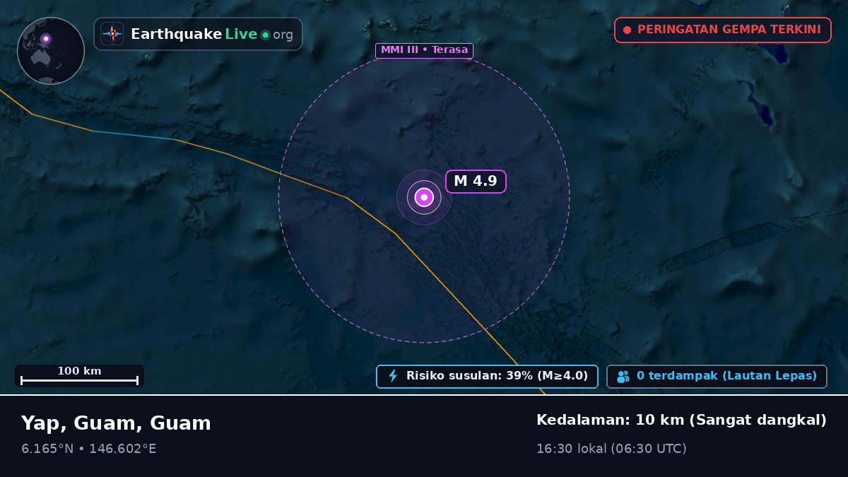 Samudra Pasifik Utara (Guam)