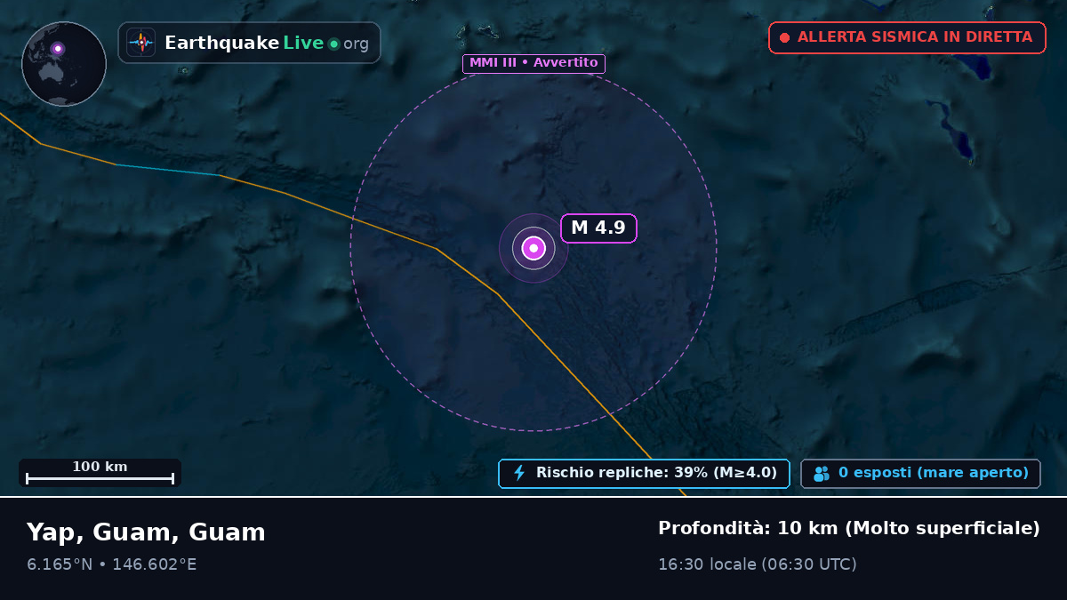 Oceano Pacifico settentrionale (Guam)
