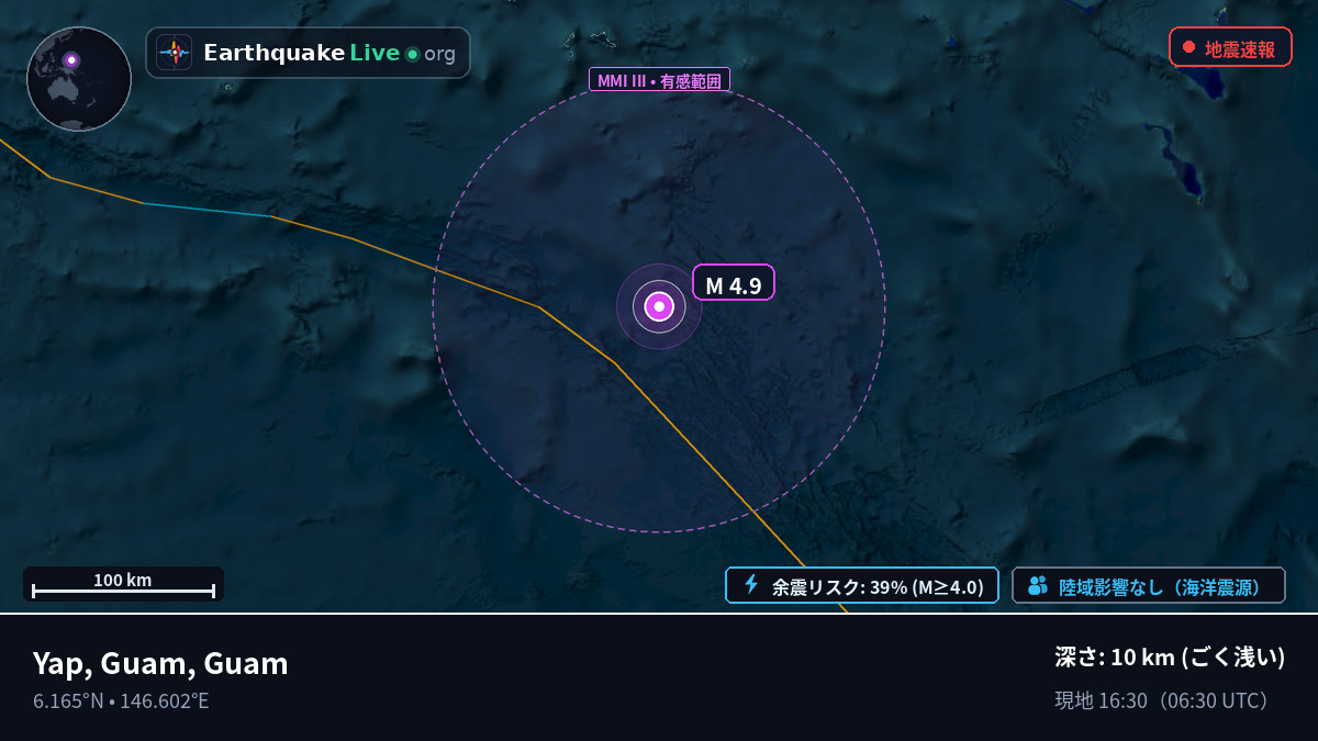 北太平洋 (Guam)