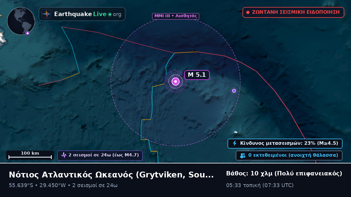 Νότιος Ατλαντικός Ωκεανός (South Georgia and the Islands)