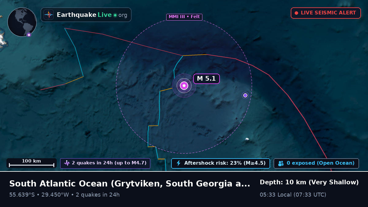 South Atlantic Ocean (South Georgia and the Islands)