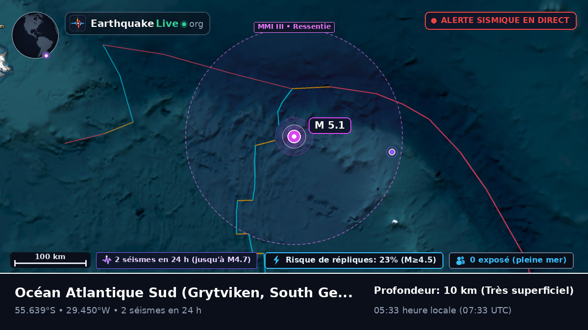 Océan Atlantique Sud (South Georgia and the Islands)