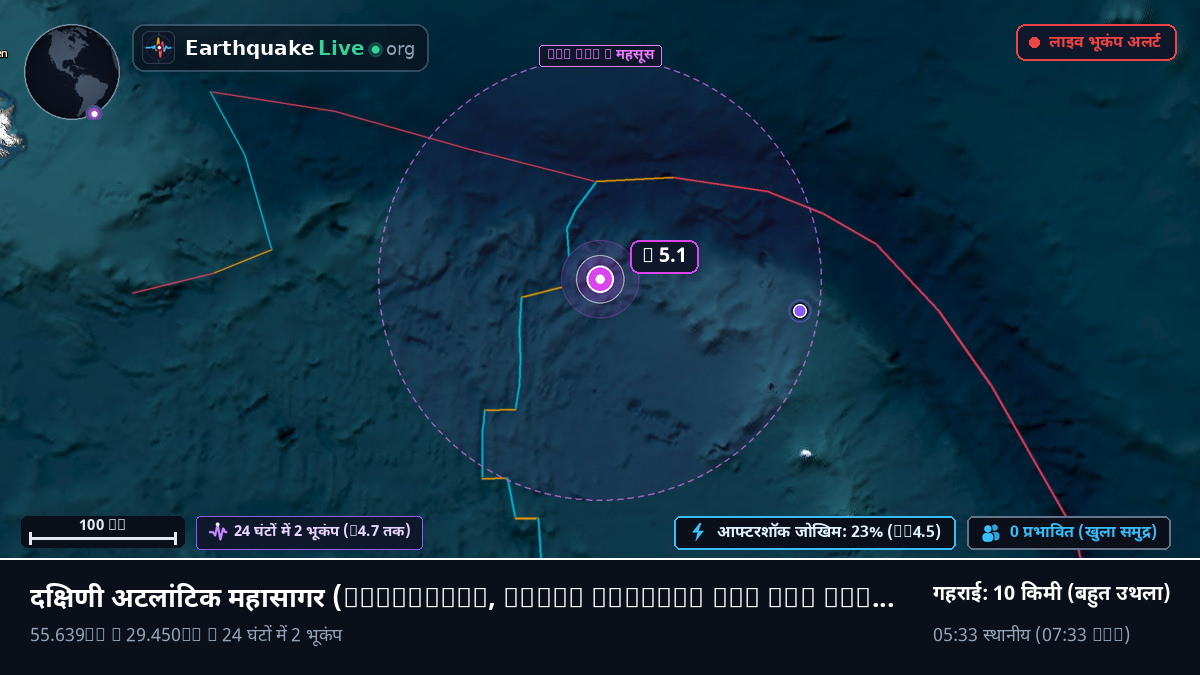 दक्षिणी अटलांटिक महासागर (South Georgia and the Islands)