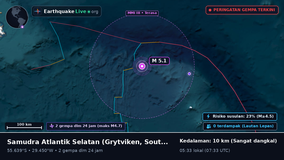 Samudra Atlantik Selatan (South Georgia and the Islands)